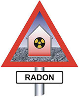 radonfareskilt